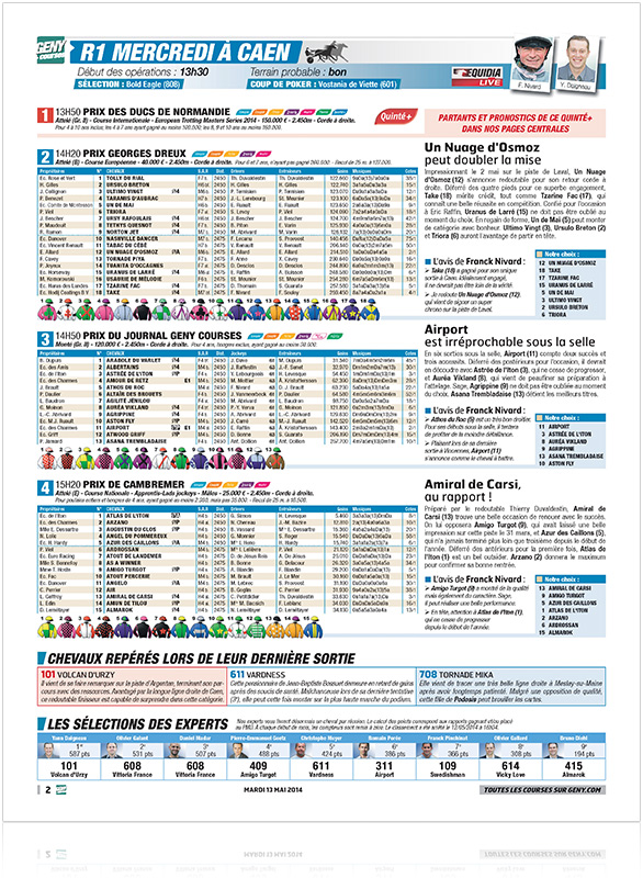 geny course pronostic